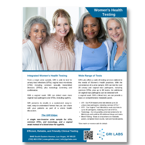 GRI Labs Women's Health & STDs